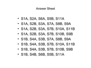 Answer Sheet


•   S1A, S2A, S6A, S5B, S11A
•   S1A, S2B, S3A, S7A, S8B, S9A
•   S1A, S2B, S3A, S7B, S10A, S11B
•   S1A, S...