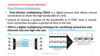 switchig and multiplexing-13.pptxCOMPUTER NETWORKS | PPTX