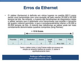 Professor Jefferson Costa 
www.jeffersoncosta.com.br 
•OJabber(fantasma)édefinidoemvárioslugaresnopadrão802.3comosendoumatransmissãocomumaduraçãodepelomenos20.000a50.000temposdebits.Noentanto,amaioriadasferramentasdediagnósticorelataojabbersemprequeédetectadaumatransmissãoqueexcedeotamanhodequadromáximopermitido,oqueéconsideravelmenteinferiora20.000a50.000temposdebits.Amaioriadasreferênciasaojabberpodesermaiscorretamentedenominadasquadroscompridos(longframes). Erros da Ethernet  