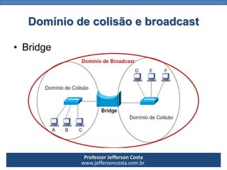 Professor Jefferson Costa 
www.jeffersoncosta.com.brDomínio de colisão e broadcast 
•Bridge  