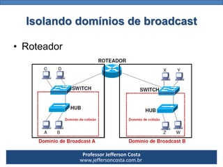 Professor Jefferson Costa 
www.jeffersoncosta.com.brIsolando domínios de broadcast 
•Roteador  