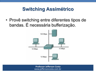 Professor Jefferson Costa 
www.jeffersoncosta.com.brSwitchingAssimétrico 
•Provê switchingentre diferentes tipos de bandas. É necessária bufferização.  