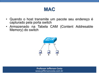 Professor Jefferson Costa 
www.jeffersoncosta.com.brMAC 
•Quandoohosttransmiteumpacoteseuendereçoécapturadopelaportaswitch 
•ArmazenadonaTabelaCAM(ContentAddresableMemory)doswitch  