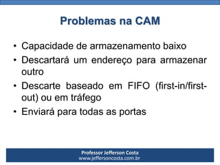 Professor Jefferson Costa 
www.jeffersoncosta.com.brProblemas na CAM 
•Capacidadedearmazenamentobaixo 
•Descartaráumendereçoparaarmazenaroutro 
•DescartebaseadoemFIFO(first-in/first- out)ouemtráfego 
•Enviaráparatodasasportas  