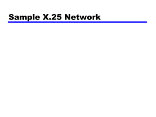 Sample X.25 Network
 