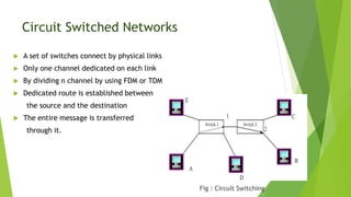 Switching - data communication | PPTX | Computer Networking | Computing