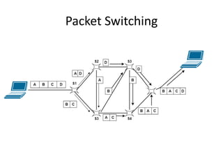switching.pptx