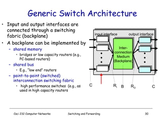 Switching and routing for the networks in computing | PPT