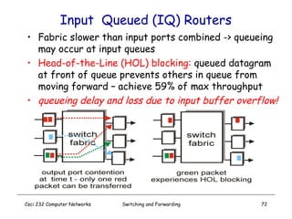 Switching and routing for the networks in computing | PPT