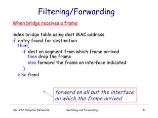 Switching and routing for the networks in computing | PPT