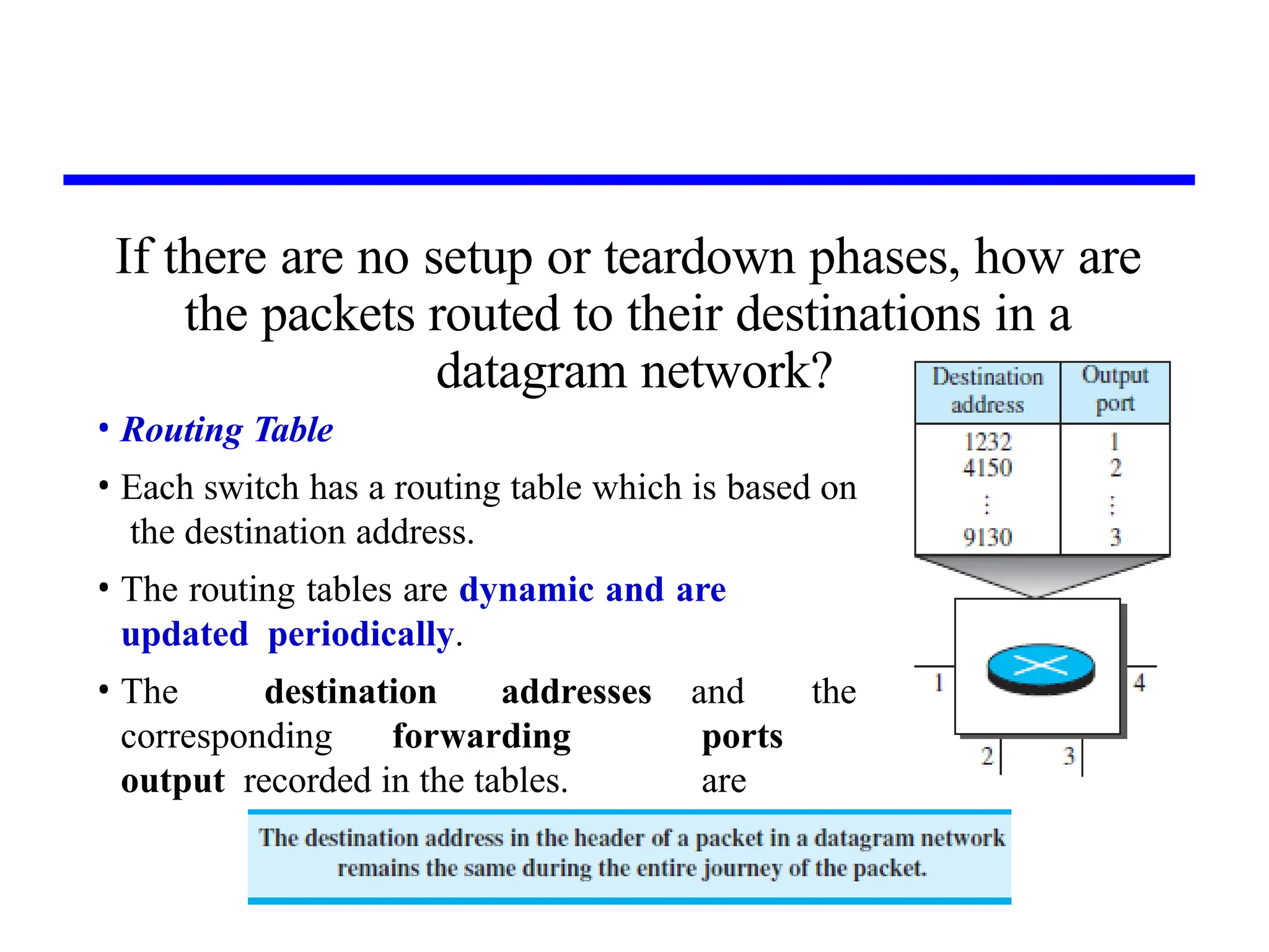 If there are no setup or teardown phases, how are
the packets routed to their destinations in a
datagram network?
• Routing Table
• Each switch has a routing table which is based on
the destination address.
• The routing tables are dynamic and are
updated periodically.
• The destination addresses
corresponding forwarding
output recorded in the tables.
and the
ports
are
 