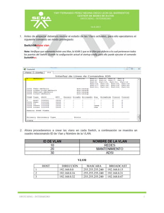 YIMY FERNANDO PÉREZ MEDINA DIEGO LEON GIL BARRIENTOS
GESTIÓN DE REDES DE DATOS
SWITCHING - INTERMEDIO

16-8-2013

VLSM
HOS...
