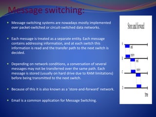 switching technique in computer networks | PPTX | Computer Networking ...