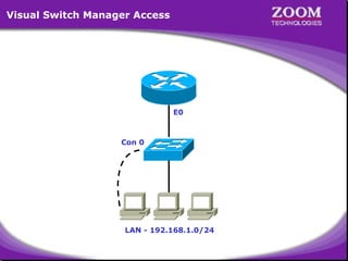 Visual Switch Manager Access

E0

Con 0

LAN - 192.168.1.0/24

39

 