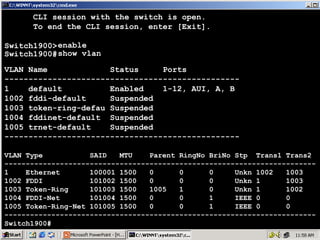 CLI session with the switch is open.
To end the CLI session, enter [Exit].
Switch1900> enable
Switch1900# show vlan
VLAN Name
Status
Ports
------------------------------------------------1
default
Enabled
1-12, AUI, A, B
1002 fddi-default
Suspended
1003 token-ring-defau Suspended
1004 fddinet-default Suspended
1005 trnet-default
Suspended
------------------------------------------------VLAN Type
SAID
MTU
Parent RingNo BriNo Stp Trans1 Trans2
------------------------------------------------------------------------1
Ethernet
100001 1500
0
0
0
Unkn 1002
1003
1002 FDDI
101002 1500
0
0
0
Unkn 1
1003
1003 Token-Ring
101003 1500
1005
1
0
Unkn 1
1002
1004 FDDI-Net
101004 1500
0
0
1
IEEE 0
0
1005 Token-Ring-Net 101005 1500
0
0
1
IEEE 0
0
------------------------------------------------------------------------Switch1900#

70

 