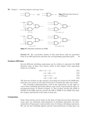 58   Chapter 2   Switching Algebra and Logic Gates

                  x                               x                         Figure 10 Equivalent forms of
                                        xy                            xy
                  y                               y
                                                                            an AND gate.



                  x                                        x
                                                           y


                                                           x′
                  y                                        y′
                            xy′ + x′y                                  (x + y)(x′ + y′)

                  x                                        x
                                                           y′


                                                           x′
                  y                                        y
                               (xy + x′y′)′                           [(x +y′)(x′ + y)]′

                  Figure 11 Alternative structures for XOR.



                  Exercise 15 By a procedure similar to that used above, find an equivalent
                  form of an OR expression and draw the corresponding equivalent gates.  N


Exclusive-OR Gates
                  Several different switching expressions can be written to represent the XOR
                  function; some of these were shown earlier in this chapter. Four equivalent
                  forms are as follows:
                                              x ⊕ y = xy' + x'y                                       (21)
                                                    = (x + y)(x' + y')                                (22)
                                                    = (xy + x'y')'                                    (23)
                                                    = [(x + y')(x' + y)]'                             (24)
                  The first two of these are the canonic s-of-p and p-of-s forms for the XOR func-
                  tion; they were given in (10) and in Exercise 9. Confirm the other two forms.
                      Not counting complementation, each of the expressions on the right in-
                  volves three switching operations. Hence, each can be represented by three in-
                  terconnected gates, as shown in Figure 11. Two of these involve the AND or
                  NAND of two ORs, and two involve the OR or NOR of two ANDs. The num-
                  ber of gates and literals is the same in each case.

Commentary
                  Some observations can be made on the basis of what has just been discussed.
                  Logic gates are schematic representations of switching operations. An inter-
                  connection of logic gates is just another way of writing a switching expression.
                  We can say that switching algebra and the interconnections of logic gates are
 