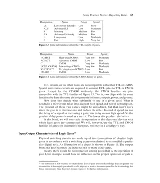 Some Practical Matters Regarding Gates               63

                Designation             Name                 Power          Speed
                    LS          Low-power Schottky         Low           Slow
                    ALS         Advanced LS                Low           Moderate
                    S           Schottky                   Medium        Fast
                    AS          Advanced Schottky          Medium        Fast
                    L           Low-power                  Low           Moderate
                    F           Fast                       High          Very fast

               Figure 13 Some subfamilies within the TTL family of gates.


                Designation                    Name                 Power           Speed
                 HC/HCT              High-speed CMOS               Very low       Moderate
                 AC/ACT              Advanced CMOS                 Low            Fast
                 C                   CMOS                          Very low       Moderate
                 LCX/LVX/LVQ         Low-voltage CMOS              Very low       Moderate
                 VHC/VHCT            Very-high-speed CMOS          Low            Fast
                 CD4000              CMOS                          Low            Moderate

               Figure 14 Some subfamilies within the CMOS family of gates.


                   ECL circuits, on the other hand, are not compatible with either TTL or CMOS.
               Special conversion circuits are required to connect ECL gates to TTL or CMOS
               gates. Except for the CD4000 subfamily, the CMOS families are pin-
               compatible with the TTL families of Figure 13. That is, two chips with the same
               functionality have the same pin assignments for inputs, outputs, power, and ground.
                   How does one decide what subfamily to use in a given case? What is
               needed is a metric that takes into account both speed and power consumption.
               The product of these two values might be considered, but that won’t work
               since the goal is to increase one and reduce the other. Instead of speed, we use
               the delay of a signal in traversing a gate; low delay means high speed. So the
               product delay-power is used as a metric. The lower this product, the better.
                   In this book, we will not study the operation of the electronic devices with
               which logic gates are constructed. We will, however, use the TTL and CMOS
               families of gates for illustrative purposes, but only in a descriptive way.


Input/Output Characteristics of Logic Gates18
               Physical switching circuits are made up of interconnections of physical logic
               gates in accordance with a switching expression derived to accomplish a partic-
               ular digital task. An illustration of a circuit is shown in Figure 15. The output
               from one gate becomes the input to one or more other gates.
                   Ideally, there would be no interaction among gates; that is, the operation of
               gate 4, for example, would have no influence on the proper operation of gate 2.


               18This subsection is not essential to what follows. Even if your previous knowledge does not permit you
               to assimilate it thoroughly, you should read it anyway, at least to become exposed to the terminology. See
               Texas Instruments’ Data Book for Design Engineers for further information.
 