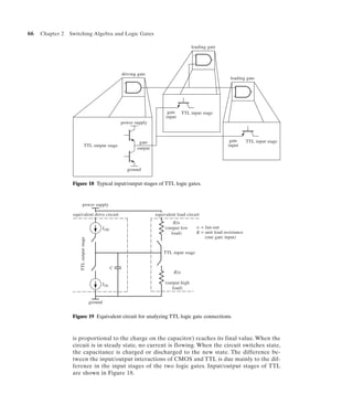 66   Chapter 2   Switching Algebra and Logic Gates

                                                                                                loading gate




                                                            driving gate
                                                                                                                   loading gate




                                                                                  gate     TTL input stage
                                                                                 input
                                                            power supply



                                                                    gate                                           gate      TTL input stage
                                TTL output stage                                                                  input
                                                                   output



                                                              ground


                  Figure 18 Typical input/output stages of TTL logic gates.



                           power supply

                  equivalent drive circuit                                  equivalent load circuit
                                                                                     R/n
                                                  IOH                            (output low      n = fan-out
                                                                                    load)         R = unit load resistance
                                                                                                      (one gate input)
                      TTL output stage




                                                                                TTL input stage


                                                        C
                                                                                     R/n

                                                  IOL                            (output high
                                                                                    load)


                                         ground


                  Figure 19 Equivalent circuit for analyzing TTL logic gate connections.



                  is proportional to the charge on the capacitor) reaches its final value. When the
                  circuit is in steady state, no current is flowing. When the circuit switches state,
                  the capacitance is charged or discharged to the new state. The difference be-
                  tween the input/output interactions of CMOS and TTL is due mainly to the dif-
                  ference in the input stages of the two logic gates. Input/output stages of TTL
                  are shown in Figure 18.
 