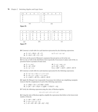 78   Chapter 2   Switching Algebra and Logic Gates


                    (+)        0     a        b       1         (•)     0     a          b       1
                     0                                           0
                     a                                           a
                     b                                           b
                     1                                           1
                                    (a)                                      (b)
                  Figure P6


                     x         x'         (+)     a        b      c     d          (•)       a        b    c   d
                     a         c          a       a        a     a      a          a         a        b    c   d
                     b         d          b       a        b     b      a          b         b        b    c   c
                     c         a          c       a        b     c      d          c         c        c    c   c
                     d         b          d       a        a     d      d          d         d        c    c   d
                         (a)                          (b)                                            (c)
                  Figure P7



                  10 Construct a truth table for each function represented by the following expressions.

                          a. E = (A' + B)(A' + B' + C)                         c. E = xz' + yz + xy'
                          b. E = (((A' + B)' + C)' + A)'

                  11 Carry out the proof of Shannon’s expansion theorem given as (6) in the text.
                  12 Use one or both of the distributive laws (repeatedly if necessary) to place each of the ex-
                  pressions below in product-of-sums form.

                          a. f1 = x + wyz'                                     d. f4 = xy' + wuv + xz
                          b. f2 = AC + B'D'                                    e. f5 = BC' + AD'E
                          c. f3 = xy' + x'y                                    f. f6 = ABC' + ACD' + AB'D + BC'D

                  13 Construct a truth table for each function represented by the following expressions.

                          a. E = xy + (x + z')(x + y' + z') + xy'z
                          b. E = (w + x'z' + y)(y' + z') + wxy'z
                          c. E = (AB'C + BC'D) + AB'D + BCD'

                  14 Apply De Morgan’s law (repeatedly if necessary, but without any simplifying manipula-
                  tions) to find the complement of each of the following expressions.

                          a. f = AB(C + D') + A'C'(BD' + B'D)
                          b. f = [AC' + (B' + D)(A + C')][BC + A'D(CE' + A)]

                  15 Verify the following expression using the rules of Boolean algebra.

                                                          x'y + y'z + yz' = x'z + y'z + yz'

                  16 Using the rules of Boolean algebra, simplify the expressions that follow to the fewest total
                  number of literals.

                          a. f = AB' + ABC + AC'D
                          b. f = wyz + xy + xz' + yz
                          c. f = B + AD + BC + [B + A(C + D)]'
 