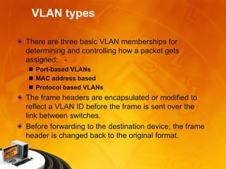 Comprehensive Network Security Principles: Layer 2 Switching and VLANs ...