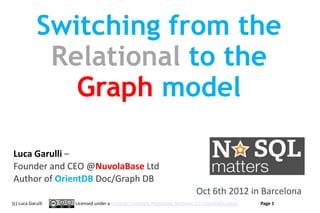Switching from the
             Relational to the
               Graph model

Luca Garulli –
Founder and CEO @NuvolaBase Ltd
Author of OrientDB Doc/Graph DB
                                                                          Oct 6th 2012 in Barcelona
(c) Luca Garulli   Licensed under a Creative Commons Attribution-NoDerivs 3.0 Unported License     Page 1
                                                                                                 www.orientechnologies.com
 