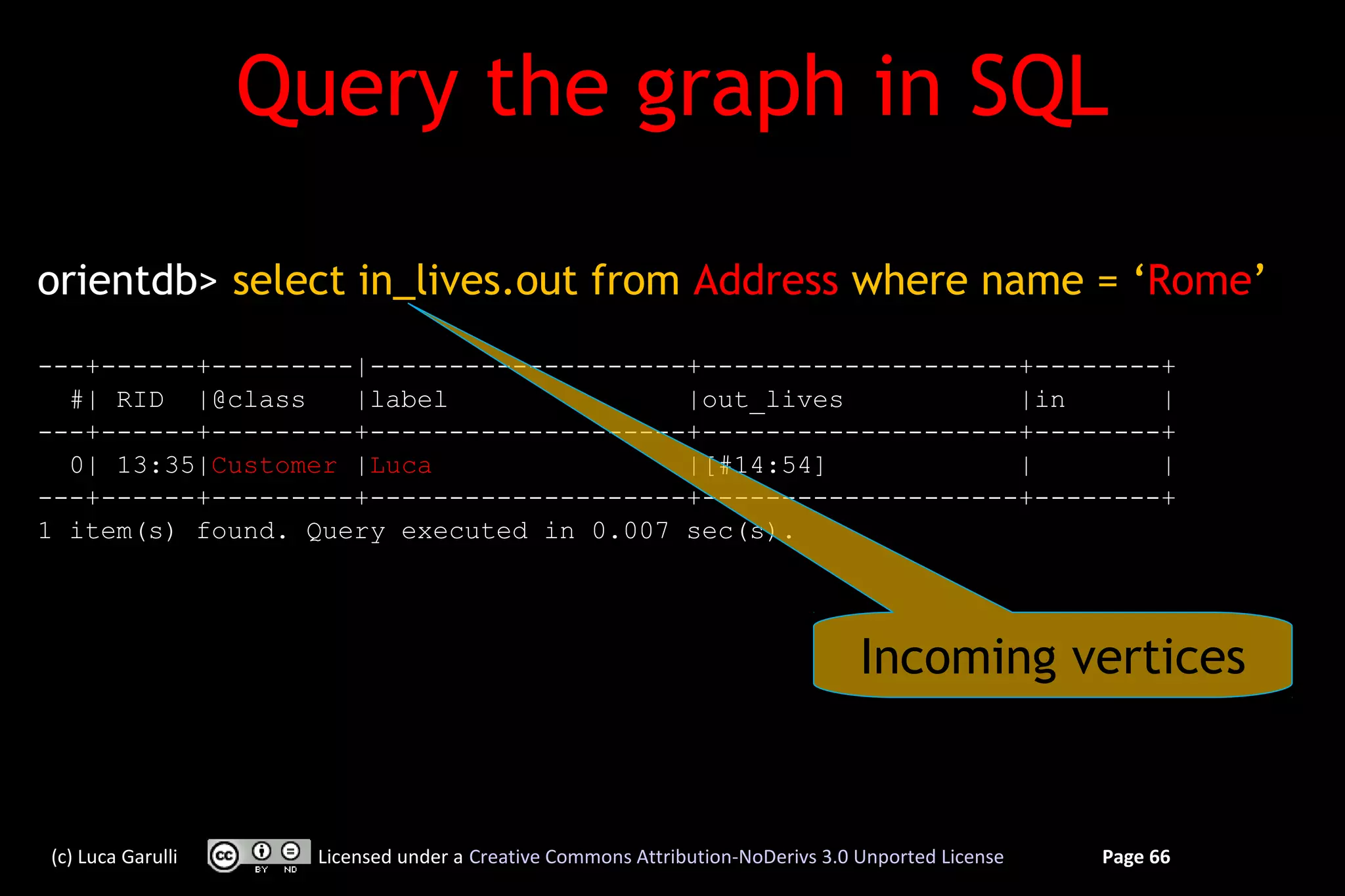 Query the graph in SQL

orientdb> select in_lives.out from Address where name = ‘Rome’
---+------+---------|--------------------+--------------------+--------+
  #| RID  |@class   |label               |out_lives           |in      |
---+------+---------+--------------------+--------------------+--------+
  0| 13:35|Customer |Luca                |[#14:54]            |        |
---+------+---------+--------------------+--------------------+--------+
1 item(s) found. Query executed in 0.007 sec(s).




                                                                                Incoming vertices


(c) Luca Garulli     Licensed under a Creative Commons Attribution-NoDerivs 3.0 Unported License   Page 66
 