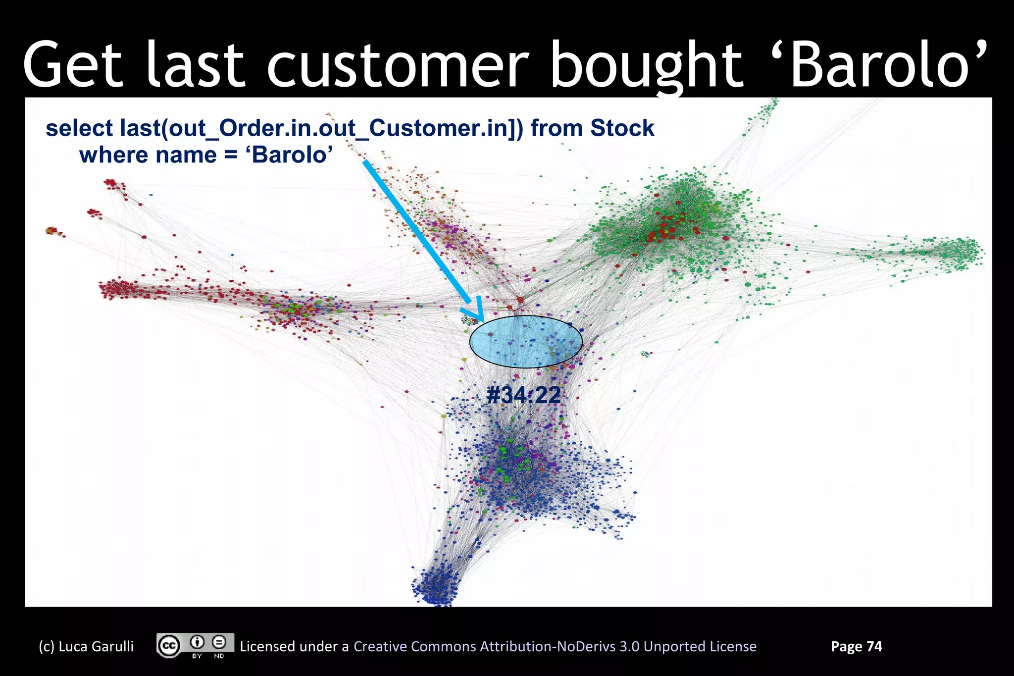 Get last customer bought ‘Barolo’
 select last(out_Order.in.out_Customer.in]) from Stock
    where name = ‘Barolo’




                                                      #34:22




(c) Luca Garulli   Licensed under a Creative Commons Attribution-NoDerivs 3.0 Unported License   Page 74
 