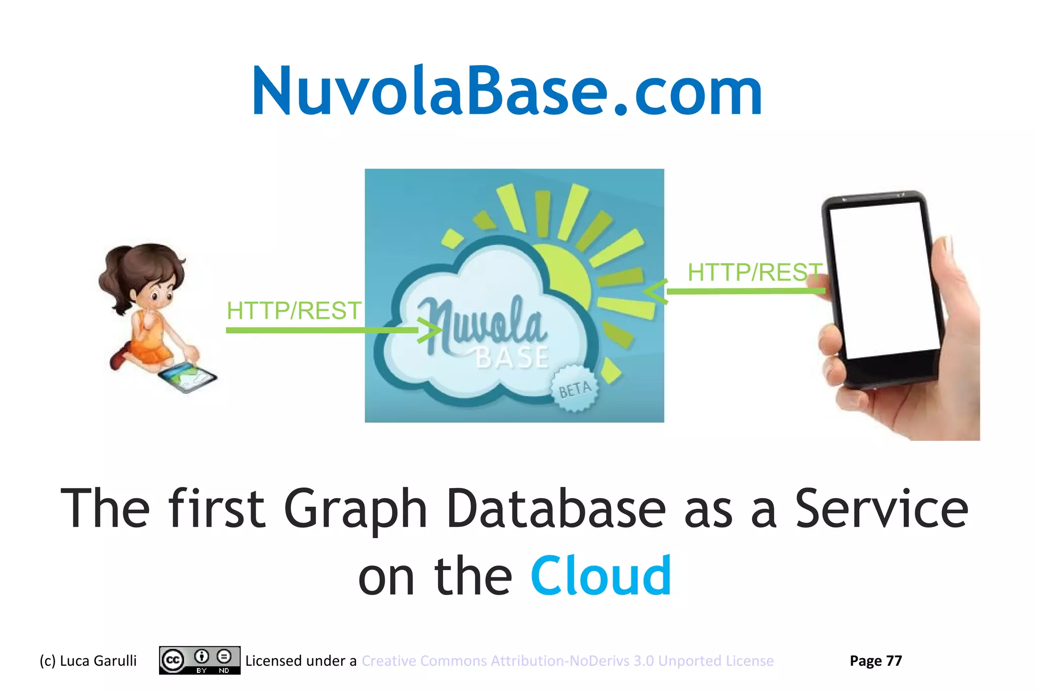 NuvolaBase.com

                                                                                  HTTP/REST
                   HTTP/REST




   The first Graph Database as a Service
                on the Cloud
(c) Luca Garulli    Licensed under a Creative Commons Attribution-NoDerivs 3.0 Unported License   Page 77
 