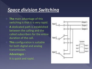 Switching hierarchy presentation | PDF