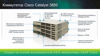 Коммутатор Cisco Catalyst 3850
Создан на основе инновационной ASIC -микросхемы UADP Cisco
Терминирование
беспроводных
CAPWAP туннелей
Интегрированный
контроллер:
до 50 точек
доступа
До 2000 клиентов
на каждый стек
Пропускная способность
восходящего канала
(Uplink) 40 Гбит/с
Стек по питанию
Stackpower
Скорость каналов line
rate на всех портах
Пропускная способность
стекирования 480 Гбит/с
Поддержка питания
POE+ на всех портах
Вентиляторы и
блоки питания с
поддержкой
горячей замены
Granular QoS/Flexible NetFlow
Пропускная способность
Wireless 40 Гб/с
Модели с UPOE
 