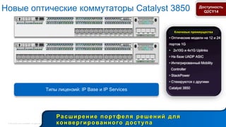 Cisco Confidential© 2010 Cisco and/or its affiliates. All rights reserved. 29
Новые оптические коммутаторы Catalyst 3850
Ключевые преимущества
• Оптические модели на 12 и 24
портов 1G
• 2x10G и 4x1G Uplinks
• На базе UADP ASIC
• Интегрированный Mobility
Controller
• StackPower
• Стекируются с другими
Catalyst 3850
Доступность
Q2CY14
Расширение портфеля решений для
конвергированного доступа
Типы лицензий: IP Base и IP Services
 