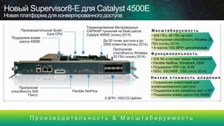 П р о и з в о д и т е л ь н о с т ь & М а с ш т а б и р у е м о с т ь
Новый Supervisor8-E для Catalyst 4500E
Новая платформа для конвергированного доступа
Поддержка всеми
шасси 4500E До 50 точек доступа и до
2000 клиентов (конец 2014)
8 SFP+ 10G/1G Uplinks
Flexible NetFlow
Пропускная
способность 928
Гбит/с
Терминирование беспроводных
CAPWAP туннелей на базе шасси
Catalyst 4500E (конец 2014)
Производительный Quad-
Core CPU
Ф у н к ц и о н а л ь н о с т ь
Н и з к а я с т о и м о с т ь в л а д е н и я
М а с ш т а б и р у е м о с т ь
• Сохранение инвестиций для
унифицированного доступа
• Поддержка всех линейных карт и ИП
• Поддержка всеми шасси Cat 4500E
• IOS XE и хостинг новых приложений
• Flexible Netflow, Wireshark, EEM
• Поддержка VRF-Lite, EVN
• ISSU, SSO/NSF, VSS (лето 2014)
• 928 Гб/с, 48 Гб/с на слот
• Пропускная способность Wireless 20
Гб/с (конец 2014)
• 8 портов 10G SFP+ для аплинковПропускная
способность Wireless
20 Гб/с (конец 2014)
 