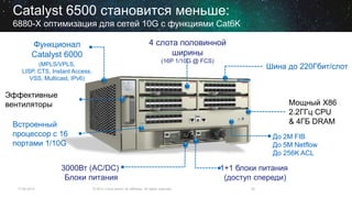 17.06.2014 © 2013 Cisco and/or its affiliates. All rights reserved. 52
3000Вт (AC/DC)
Блоки питания
Функционал
Catalyst 6000
(MPLS/VPLS,
LISP, CTS, Instant Access,
VSS, Multicast, IPv6)
Встроенный
процессор с 16
портами 1/10G
1+1 блоки питания
(доступ спереди)
Шина до 220Гбит/слот
Мощный X86
2.2ГГц CPU
& 4ГБ DRAM
4 слота половинной
ширины
(16P 1/10G @ FCS)
До 2M FIB
До 5M Netflow
До 256K ACL
Эффективные
вентиляторы
Catalyst 6500 становится меньше:
6880-X оптимизация для сетей 10G с функциями Cat6K
 
