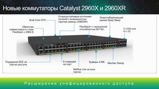 Р а с ш и р е н и е у н и ф и ц и р о в а н н о г о д о с т у п а
Новые коммутаторы Catalyst 2960X и 2960XR
Обратная
совместимость стека
FlexStack с 2960-S
FlexStack+ с пропускной
способностью 80 Гб/с
Netflow Lite на всех
портах
8 очередей
на порт
Поддержка EEE на
портах доступа
Отказоустойчивые источники
питания с возможностью
горячей замены (2960XR)
Dual Core CPU
MacSec ReadyБуферы 4 Мб
Энергосберегающий
режим Deep Sleep
2 x10G или
4 x 1G
 