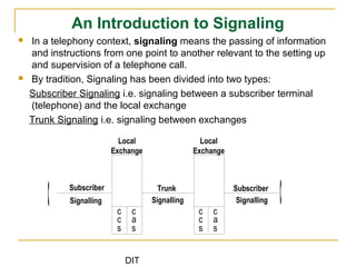 Signalling Telephony Switching systems lecture4 | PPT
