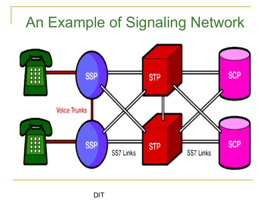 Switching systems lecture4