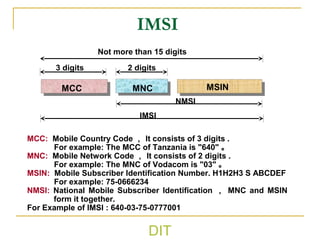DIT
MCC: Mobile Country Code ， It consists of 3 digits .
For example: The MCC of Tanzania is "640" 。
MNC: Mobile Network Code ， It consists of 2 digits .
For example: The MNC of Vodacom is "03" 。
MSIN: Mobile Subscriber Identification Number. H1H2H3 S ABCDEF
For example: 75-0666234
NMSI: National Mobile Subscriber Identification ， MNC and MSIN
form it together.
For Example of IMSI : 640-03-75-0777001
Not more than 15 digits
3 digits 2 digits
IMSI
MCC MNC MSIN
NMSI
IMSI
 
