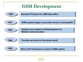 Switching systems lecture7 | PPT