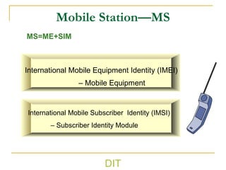 Msin Switching systems lecture7 | PPT