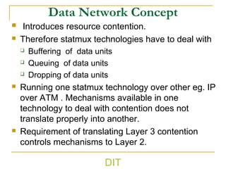 Data Network Concept
 Introduces resource contention.
 Therefore statmux technologies have to deal with
 Buffering of data units
 Queuing of data units
 Dropping of data units
 Running one statmux technology over other eg. IP
over ATM . Mechanisms available in one
technology to deal with contention does not
translate properly into another.
 Requirement of translating Layer 3 contention
controls mechanisms to Layer 2.
DIT
 
