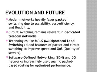 switching systems concept purpose types of swithcing 230725.pptx