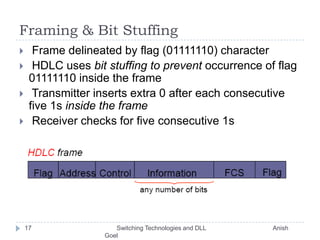 Framing & Bit Stuffing Frame delineated by flag (01111110) character HDLC uses bit stuffing to prevent occurrence of flag 01111110 inside the frame Transmitter inserts extra 0 after each consecutive five 1s inside the frame Receiver checks for five consecutive 1s17       Switching Technologies and DLL                                       Anish Goel