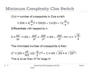 Minimum Complexity Clos Switch7       Switching Technologies and DLL                                       Anish Goel