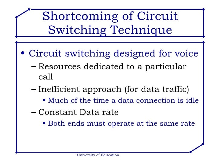 Switching Techniques
