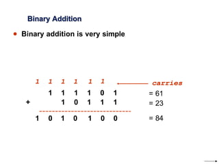 Switching Theory and Logic Circuits-LEC.pptx