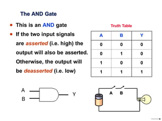 Switching Theory and Logic Circuits-LEC.pptx