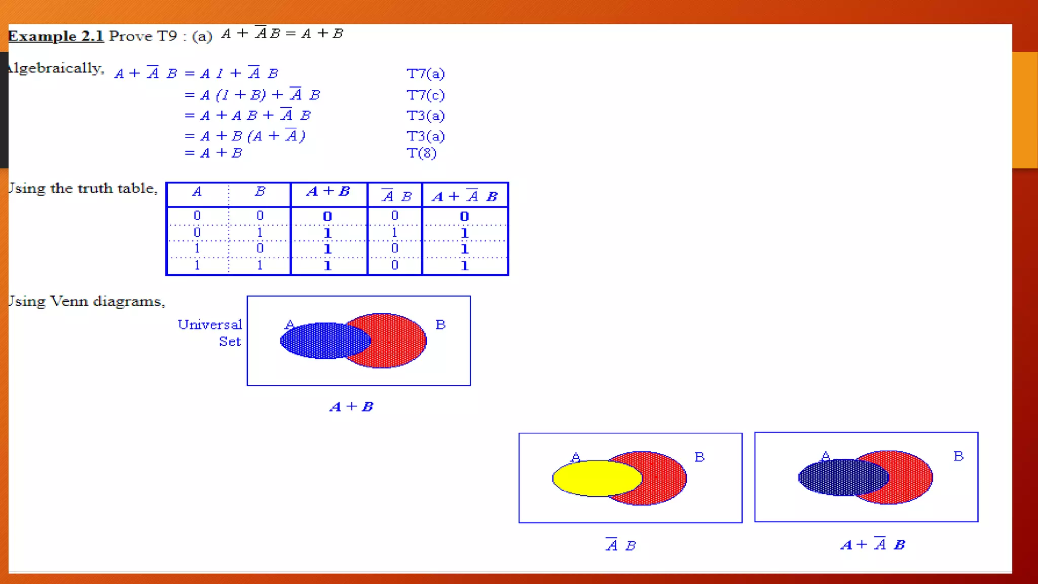 Switching theory Unit 1 | PPT