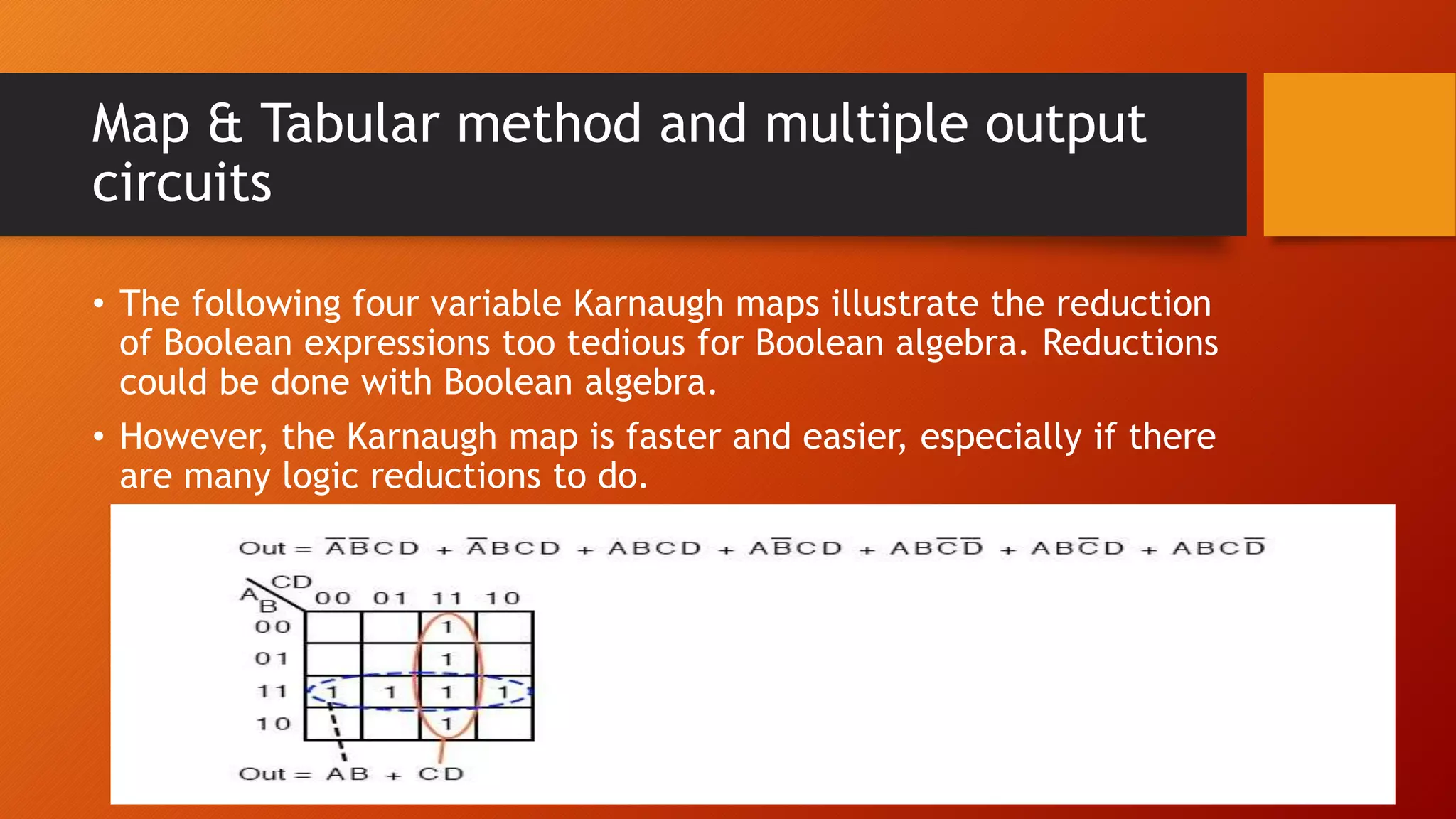 Switching theory Unit 1 | PPT