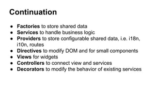 Continuation
● Factories to store shared data
● Services to handle business logic
● Providers to store configurable shared data, i.e. i18n,
i10n, routes
● Directives to modify DOM and for small components
● Views for widgets
● Controllers to connect view and services
● Decorators to modify the behavior of existing services

 