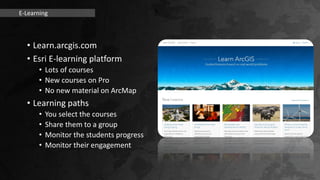 Switching Your Teaching to ArcGIS Pro - Smart Education - Higher - AC18 ...